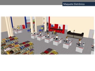 Maquete Eletrônica
 