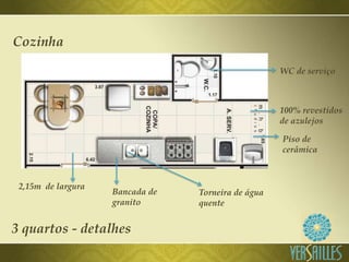 Piso de
cerâmica
Cozinha
100% revestidos
de azulejos
Torneira de água
quente
Bancada de
granito
WC de serviço
2,15m de largura
3 quartos - detalhes
 