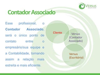 ContadorAssociado
Esse profissional, o
Contador Associado,
será o único ponto de
contato entre o
empresário/sua equipe e
a Contabilidade, tornando
assim a relação mais
estreita e mais eficiente.
Versus
(Contador
Associado)
Versus
(Escritório)
Cliente
 