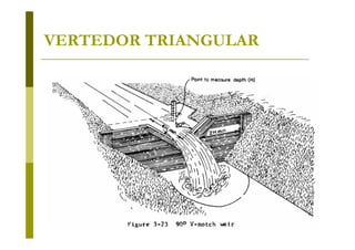 VERTEDOR TRIANGULAR

 