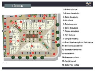 Apresentação vertice