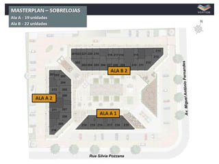 Apresentação vertice