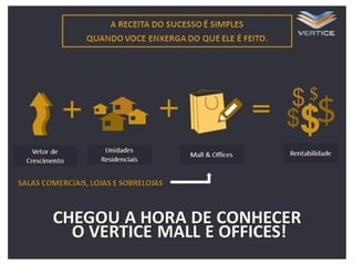 Vertice Mall Recreio - www.meusonhominhacasa.com - (21) 97491-8221 - 3936-3885