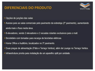 Vertice Mall Recreio - www.meusonhominhacasa.com - (21) 97491-8221 - 3936-3885