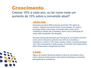 Crescimento
Crescer 10% a cada ano, ou ter como meta um
aumento de 10% sobre a conversão atual?

              ANÁLISE:
              Uma loja que fature 200k e precise aumentar 10% sobre as
              vendas, imagina que precisa trazer novos clientes, de modo a
              conseguir atingir suas metas. A pressão sobre áreas como
              marketing e vendas são constantes, assim como a atribuição de
              culpa sobre resultados não atingidos.

              Se essa mesma loja descobrir que sua taxa de conversão é de 20%
              e tem como meta para o próximo ano 22% de conversão, o
              resultado é o mesmo (10% sobre vendas), porém a equipe persegue
              com maior entusiasmo e determinação, se sentido mais responsável
              pelo cumprimento e atingimento da meta.


              CASE:
              Alguns de nossos clientes já utilizam a taxa de conversão e fluxo
              como índice de performance e até mesmo bonificação e comissão
              para gerentes e vendedores.
 