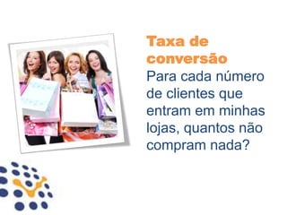 Taxa de
conversão
Para cada número
de clientes que
entram em minhas
lojas, quantos não
compram nada?
 
