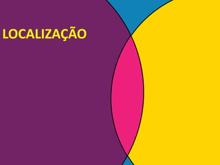 LOCALIZAÇÃO
 