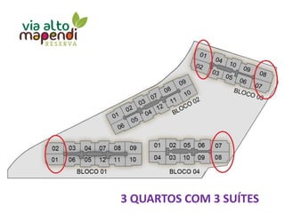 3 QUARTOS COM 3 SUÍTES
 