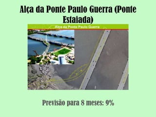 Alça da Ponte Paulo Guerra (Ponte
            Estaiada)




      Previsão para 8 meses: 9%
 