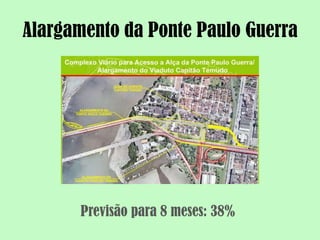 Alargamento da Ponte Paulo Guerra




      Previsão para 8 meses: 38%
 