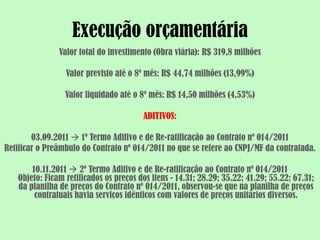 Execução orçamentária
               Valor total do investimento (Obra viária): R$ 319,8 milhões

                 Valor previsto até o 8º mês: R$ 44,74 milhões (13,99%)

                 Valor liquidado até o 8º mês: R$ 14,50 milhões (4,53%)

                                        ADITIVOS:

        03.09.2011  1º Termo Aditivo e de Re-ratificação ao Contrato nº 014/2011
Retificar o Preâmbulo do Contrato nº 014/2011 no que se refere ao CNPJ/MF da contratada.

       10.11.2011  2º Termo Aditivo e de Re-ratificação ao Contrato nº 014/2011
   Objeto: Ficam retificados os preços dos itens - 14.31; 28.29; 35.22; 41.29; 55.22; 67.31;
   da planilha de preços do Contrato nº 014/2011, observou-se que na planilha de preços
        contratuais havia serviços idênticos com valores de preços unitários diversos.
 