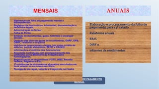 MENSAIS
• Elaboração da folha de pagamento mensal e
adiantamentos; 
• Registros de funcionários, Admissões, documentação e
benefícios legais;
• Administração de férias;
• Folha de Ponto;
• Emissão de documentos, guias, holerites e encargos
sociais;
• Geração das diversas guias de recolhimento, DARF, GPS,
GRRF, relatórios e arquivos
eletrônicos operacionais e legais, tais como crédito de
salários, pensão alimentícia, SEFIP e CAGED;
• Informações e histórico dos funcionários;
• Rescisões contratuais com acompanhamento nos
sindicatos ou no Ministério do Trabalho para
homologações;
• Regularização de documentos: FGTS, INSS, Receita
Federal, Registros e Etc;
•  Providências de documentos atrasados executados em
local próprio ou em nosso escritório;
• Divulgação de vagas, seleção e triagem de currículos
 
ANUAIS
• Elaboração e processamento da folha de
pagamento para 13º salário
• Relatórios anuais
• RAIS
• DIRF e
• informes de rendimentos
 
