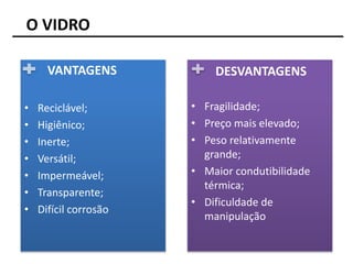 VANTAGENS
• Reciclável;
• Higiênico;
• Inerte;
• Versátil;
• Impermeável;
• Transparente;
• Difícil corrosão
DESVANTAGENS
• Fragilidade;
• Preço mais elevado;
• Peso relativamente
grande;
• Maior condutibilidade
térmica;
• Dificuldade de
manipulação
O VIDRO
 