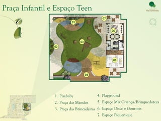 Praça Infantil e Espaço Teen
                                            07
                          01

                                                 06


                               03
                02



                                                  05



                                    04




                1. Playbaby              4. Playground
                2. Praça das Mamães      5. Espaço Mix Criança/Brinquedoteca
                3. Praça das Brincadeiras 6. Espaço Disco e Gourmet
                                          7. Espaço Piquenique
 
