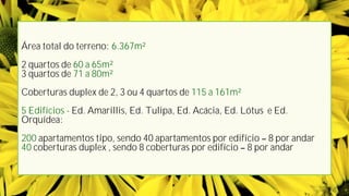 Área total do terreno: 6.367m²
2 quartos de 60 a 65m²
3 quartos de 71 a 80m²
Coberturas duplex de 2, 3 ou 4 quartos de 115 a 161m²
5 Edifícios - Ed. Amarillis, Ed. Tulipa, Ed. Acácia, Ed. Lótus e Ed.
Orquídea:
200 apartamentos tipo, sendo 40 apartamentos por edifício 8 por andar
40 coberturas duplex , sendo 8 coberturas por edifício 8 por andar
 