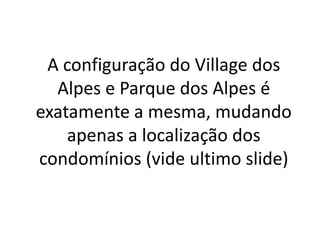 A configuração do Village dos
Alpes e Parque dos Alpes é
exatamente a mesma, mudando
apenas a localização dos
condomínios (vide ultimo slide)

 