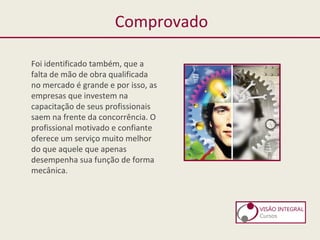 Comprovado
Foi identificado também, que a
falta de mão de obra qualificada
no mercado é grande e por isso, as
empresas que investem na
capacitação de seus profissionais
saem na frente da concorrência. O
profissional motivado e confiante
oferece um serviço muito melhor
do que aquele que apenas
desempenha sua função de forma
mecânica.
 