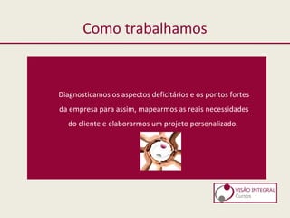 Como trabalhamos
Diagnosticamos os aspectos deficitários e os pontos fortes
da empresa para assim, mapearmos as reais necessidades
do cliente e elaborarmos um projeto personalizado.
 