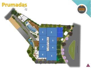 Prumadas 
1 
4 
3 
8 
2 
6 
5 
7  