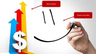 Mais Vendas
Cliente mais feliz
 