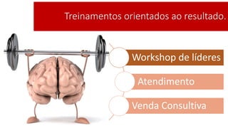 Treinamentos orientados ao resultado.
Workshop de líderes
Atendimento
Venda Consultiva
 