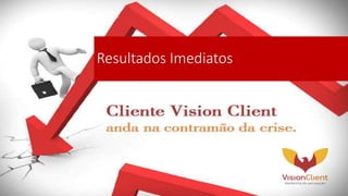 Resultados Imediatos
 