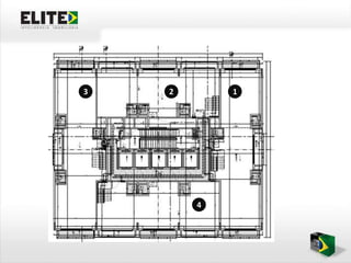 3   2       1




        4
 