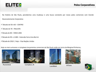 Polos Corporativos


 Na história de São Paulo, percebemos uma mudança e uma busca constante por novos polos comerciais com Grande

 Desenvolvimento Corporativo


 Década de 50 e 60 – CENTRO

 Década de 70 – PAULISTA

Década de 80 – FARIA LIMA

Década de 90 e 2.000 – Extensão Faria Lima Berrini

Década de 2010 / Hoje – Eixo Nações Unidas


Hoje os mais suntuosos e complexos lançamentos comerciais de São Paulo estão em torno da Marginal Pinheiros;




  RochaVerá                     Complexo JK                                             WTorre
                                                                 LandMark
 