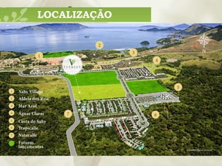 LOCALIZAÇÃO
   PÚBLICO
     LOCALIZAÇÃO
 