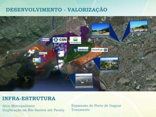 DESENVOLVIMENTO - VALORIZAÇÃO




INFRA-ESTRUTURA
Arco Metropolitano                    Expansão do Porto de Itaguaí
Duplicação da Rio-Santos até Paraty   Transoeste
 