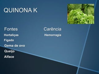 QUINONA K


Fontes        Carência
Hortaliças    Hemorragia
Fígado
Gema de ovo
Queijo
Alface
 