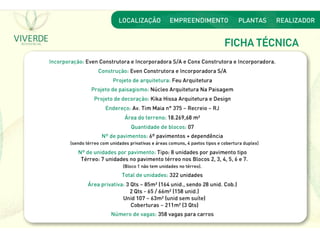 Apresentação viverde