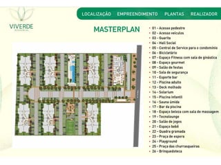 Apresentação viverde