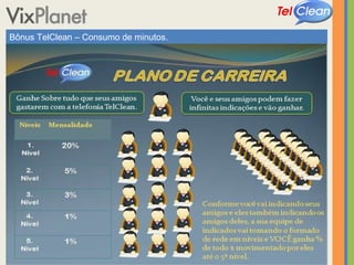Bônus TelClean – Consumo de minutos. 