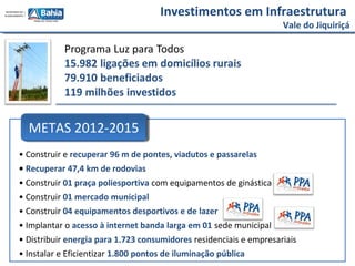 Investimentos em Infraestrutura
Vale do Jiquiriçá
• Construir e recuperar 96 m de pontes, viadutos e passarelas
• Recuperar 47,4 km de rodovias
• Construir 01 praça poliesportiva com equipamentos de ginástica
• Construir 01 mercado municipal
• Construir 04 equipamentos desportivos e de lazer
• Implantar o acesso à internet banda larga em 01 sede municipal
• Distribuir energia para 1.723 consumidores residenciais e empresariais
• Instalar e Eficientizar 1.800 pontos de iluminação pública
METAS 2012-2015
 