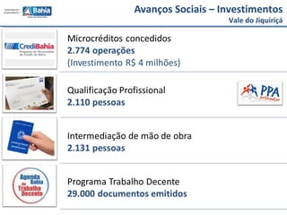 Avanços Sociais – Investimentos
Vale do Jiquiriçá
 