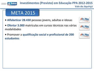 Investimentos (Previsto) em Educação PPA 2012-2015
Vale do Jiquiriçá
• Alfabetizar 28.430 pessoas jovens, adultas e idosas
• Ofertar 3.000 matrículas em cursos técnicos nas várias
modalidades
• Promover a qualificação social e profissional de 200
estudantes
META 2015
 