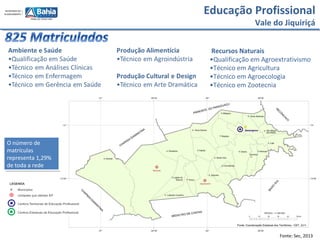 Educação Profissional
Vale do Jiquiriçá
Recursos Naturais
•Qualificação em Agroextrativismo
•Técnico em Agricultura
•Técnico em Agroecologia
•Técnico em Zootecnia
Fonte: Sec, 2013
O número de
matrículas
representa 1,29%
de toda a rede
O número de
matrículas
representa 1,29%
de toda a rede
 
