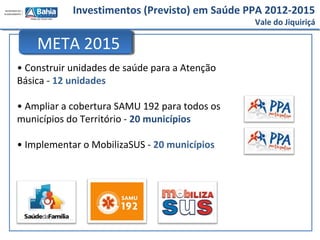 Investimentos (Previsto) em Saúde PPA 2012-2015
Vale do Jiquiriçá
META 2015
• Construir unidades de saúde para a Atenção
Básica - 12 unidades
• Ampliar a cobertura SAMU 192 para todos os
municípios do Território - 20 municípios
• Implementar o MobilizaSUS - 20 municípios
 
