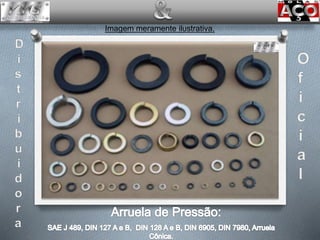 Imagem meramente ilustrativa.
 