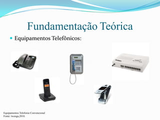 FundamentaçãoTeóricaEquipamentos Telefônicos:Equipamentos Telefonia ConvencionalFonte: twenga,2010.