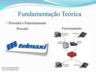Provedor e FuncionamentoFundamentaçãoTeóricaFuncionamentoProvedorFuncionamento do VoIPFonte: FCC,Telmaxi2010
