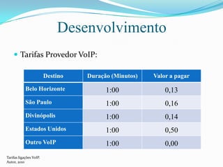 DesenvolvimentoTarifas Provedor VoIP:Tarifas ligações VoIP.Autor, 2010