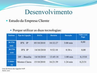 DesenvolvimentoEstudo da Empresa ClientePorque utilizar as duas tecnologias:Lista da Fatura das Ligações VoIP.Autor, 2010