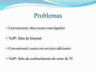 ProblemasConvencional: altos custos com ligaçõesVoIP: falta de InternetConvencional: custos em serviços adicionaisVoIP: falta de conhecimento do setor de TI