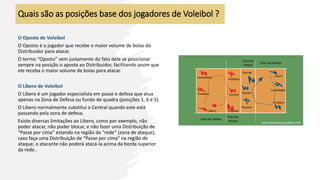 O Oposto de Voleibol
O Oposto é o jogador que recebe o maior volume de bolas do
Distribuidor para atacar.
O termo “Oposto” vem justamente do fato dele se posicionar
sempre na posição o aposta ao Distribuidor, facilitando assim que
ele receba o maior volume de bolas para atacar.
O Libero de Voleibol
O Libero é um jogador especialista em passe e defesa que atua
apenas na Zona de Defesa ou fundo de quadra (posições 1, 6 e 5).
O Libero normalmente substitui o Central quando este está
passando pela zona de defesa.
Existe diversas limitações ao Libero, como por exemplo, não
poder atacar, não poder blocar, e não fazer uma Distribuição de
“Passe por cima” estando na região da “rede” (zona de ataque),
caso faça uma Distribuição de “Passe por cima” na região de
ataque, o atacante não poderá atacá-la acima da borda superior
da rede..
Quais são as posições base dos jogadores de Voleibol ?
 
