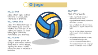 BOLA EM JOGO
A bola está em jogo a partir do
batimento no serviço, após
autorização do 1º árbitro.
BOLA FORA DE JOGO
A bola deixa de estar em jogo no
momento em que é cometida
uma falta assinalada por um dos
árbitros; no caso de não haver
falta a jogada termina no
momento do apito do árbitro.
BOLA “DENTRO”
A bola é “dentro” quando em
qualquer momento do contacto
com o chão do terreno de jogo,
alguma parte da bola toca no
campo, incluindo as linhas que o
delimitam.
BOLA “FORA”
A bola é “fora” quando:
• todas as partes da bola que
contactam o chão estão
completamente fora das linhas que
delimitam o campo;
• toca um objeto fora do terreno de
jogo, o teto ou alguém estranho ao
jogo;
• toca as varetas, cabos, postes ou a
rede na parte exterior às bandas
laterais;
• atravessa o plano vertical da rede,
total ou parcialmente, pelo
exterior do espaço de passagem;
• atravessa completamente o espaço
inferior situado por baixo da rede.
O jogo
 