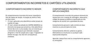 COMPORTAMENTO INCORRETO MENOR
COMPORTAMENTOS INCORRETOS E CARTÕES UTILIZADOS
Os comportamentos incorretos de menor importância
não são objeto de sanção. A atuação do árbitro é feita
em dois níveis:
• 1º nível: aplicando uma advertência verbal através do
capitão em jogo;
• 2º nível: através da exibição do CARTÃO AMARELO ao
elemento da equipa que prevaricou. Esta advertência
formal não é em si uma sanção, mas um sinal de que
o elemento da equipa (e por extensão a equipa)
atingiram o nível de sanção para o jogo. É registado no
boletim de jogo, mas não tem consequências
imediatas.
COMPORTAMENTO INCORRETO QUE
IMPLICA SANÇÕES
O comportamento incorreto de qualquer elemento da
equipa para com a equipa de arbitragem, adversários,
colegas de equipa ou público é classificado em três
categorias de acordo com a gravidade dos atos.
Comportamento grosseiro: ação contrária às boas
maneiras ou aos princípios da moral.
Comportamento ofensivo: palavras ou gestos
difamatórios ou insultuosos ou qualquer ação
expressando desprezo.
Agressão: ataque físico real ou comportamento agressivo
ou ameaçador.
 