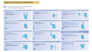 GESTOS OFICIAIS DOS ÁRBITROS
 