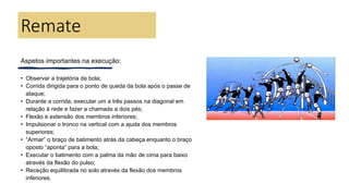 Remate
Aspetos importantes na execução:
• Observar a trajetória da bola;
• Corrida dirigida para o ponto de queda da bola após o passe de
ataque;
• Durante a corrida, executar um a três passos na diagonal em
relação à rede e fazer a chamada a dois pés;
• Flexão e extensão dos membros inferiores;
• Impulsionar o tronco na vertical com a ajuda dos membros
superiores;
• “Armar” o braço de batimento atrás da cabeça enquanto o braço
oposto “aponta” para a bola;
• Executar o batimento com a palma da mão de cima para baixo
através da flexão do pulso;
• Receção equilibrada no solo através da flexão dos membros
inferiores.
 